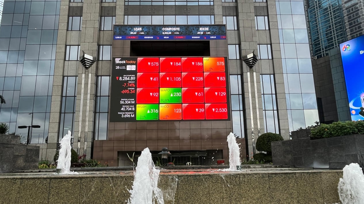 JCI Closes Down 138 Points Amid Profit-Taking Due to US-Iran Uncertainty