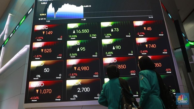 IHSG Plunges Sharply, Foreign Investors Sell 10 Stocks as Net Sell Exceeds Rp20 Trillion