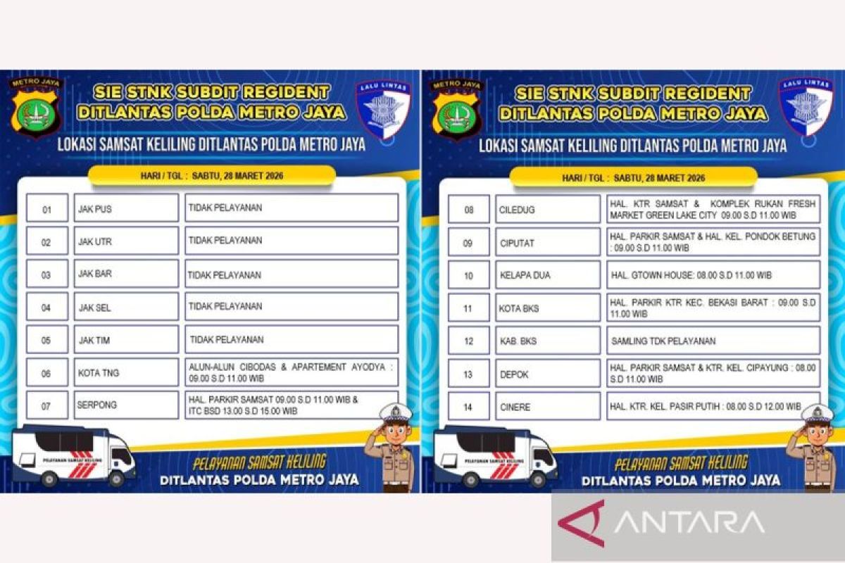 Mobile Samsat Services Available in 8 Jadetabek Areas on Saturday