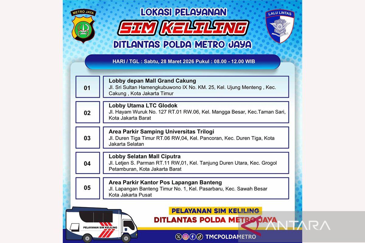 Saturday SIM mobile services available at five locations in DKI Jakarta