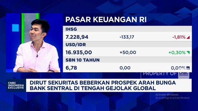 Video: 2 Sentiments That Could Make IHSG Resurgent and Attract Investors