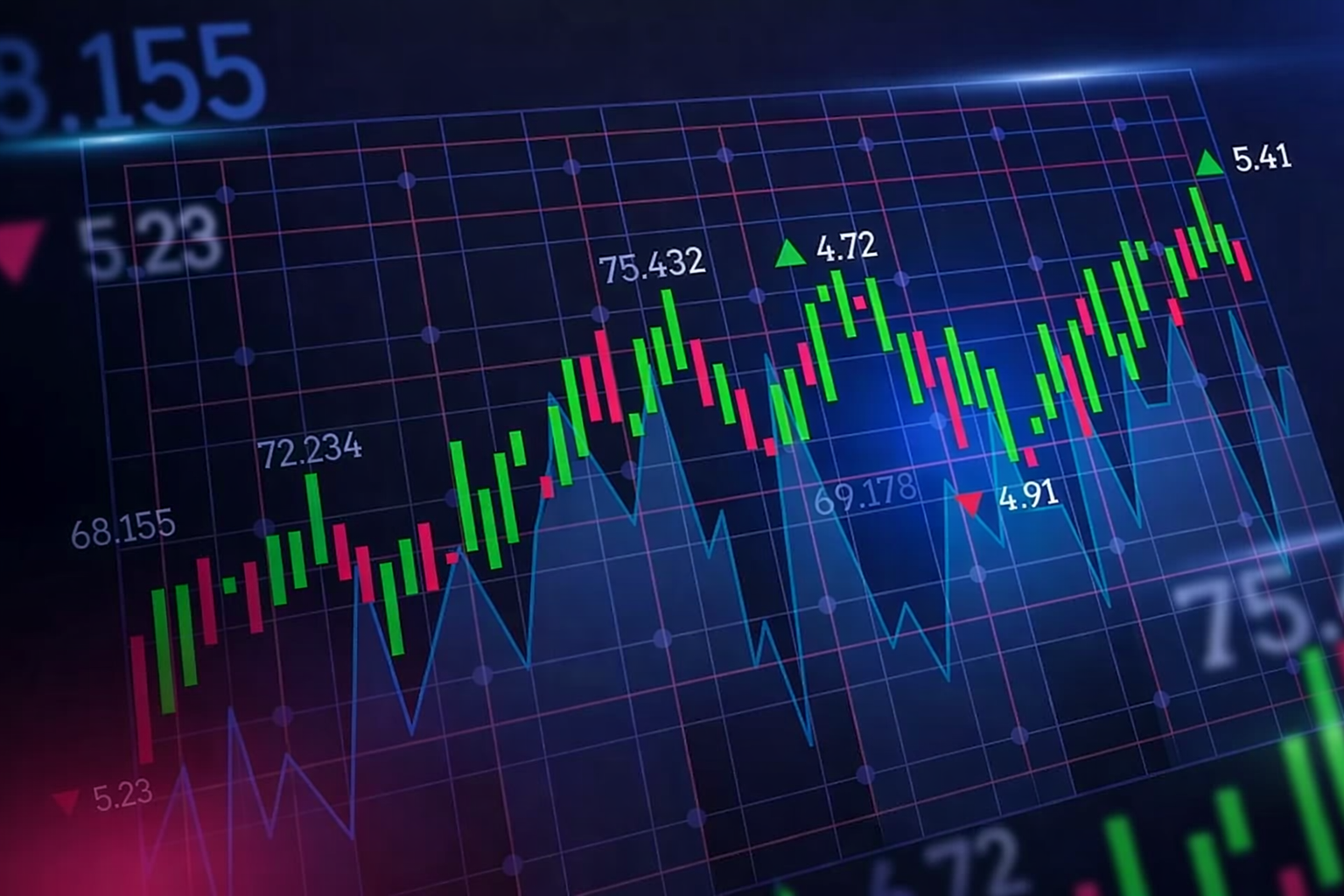 Indonesian Investors Increasingly Interested in Investing in Global Stocks