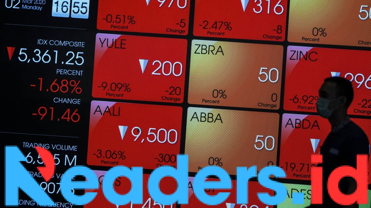 JCI Opens Weaker After Eid al-Fitr Holiday 2026