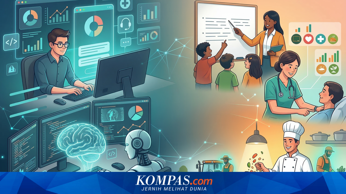 Latest: The 10 Professions Most Impacted and Safest from AI