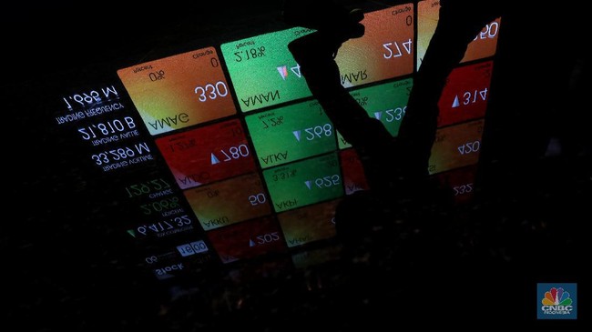 BBCA Becomes the Culprit Behind the IHSG's Morning Plunge