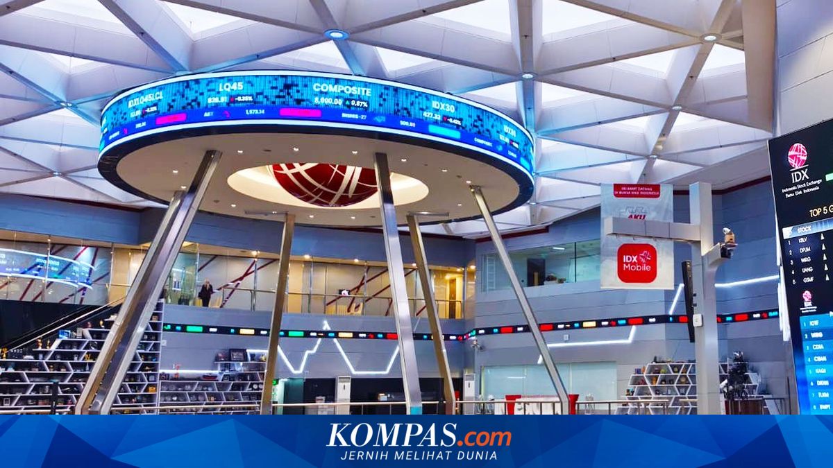 IHSG Forecast This Week: High Volatility, Energy Sector as Saviour?