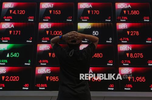 JCI Opens in Sharp Decline, Rupiah Exchange Rate Poised to Breach 17,000 Level Today