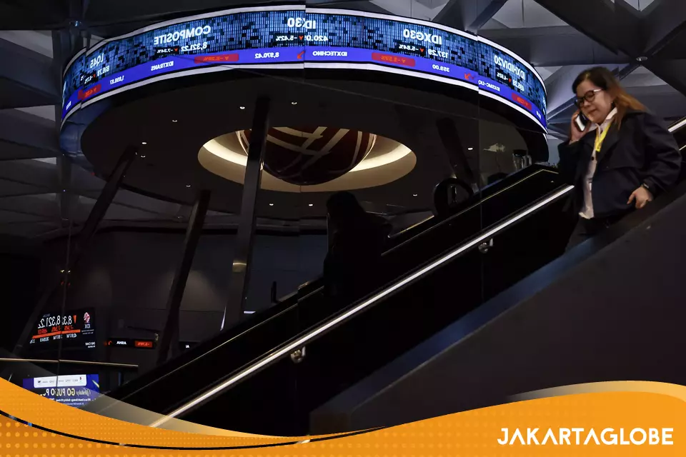 JCI Weakens to 7,020 as Oil Rally and War Risks Trigger Risk-Off Mood