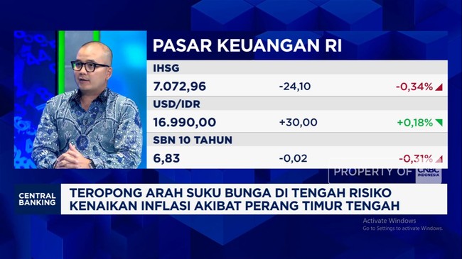 Video: Risk of Rising Inflation Due to War, Can Interest Rates Still Fall?