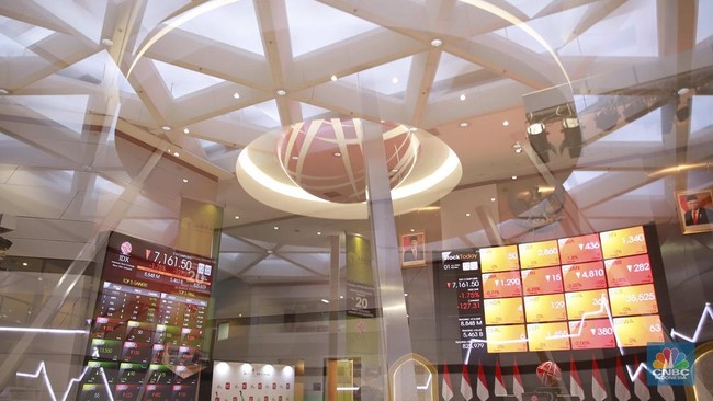 IHSG Cheapest in Asia: Time to Scoop Up or Wait Longer?