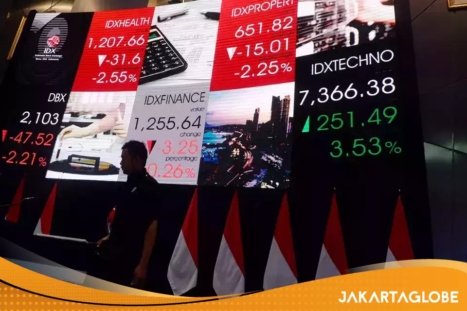 Reverses Gains, JCI Slips 0.61% as Middle East Risks Keep Investors on Edge