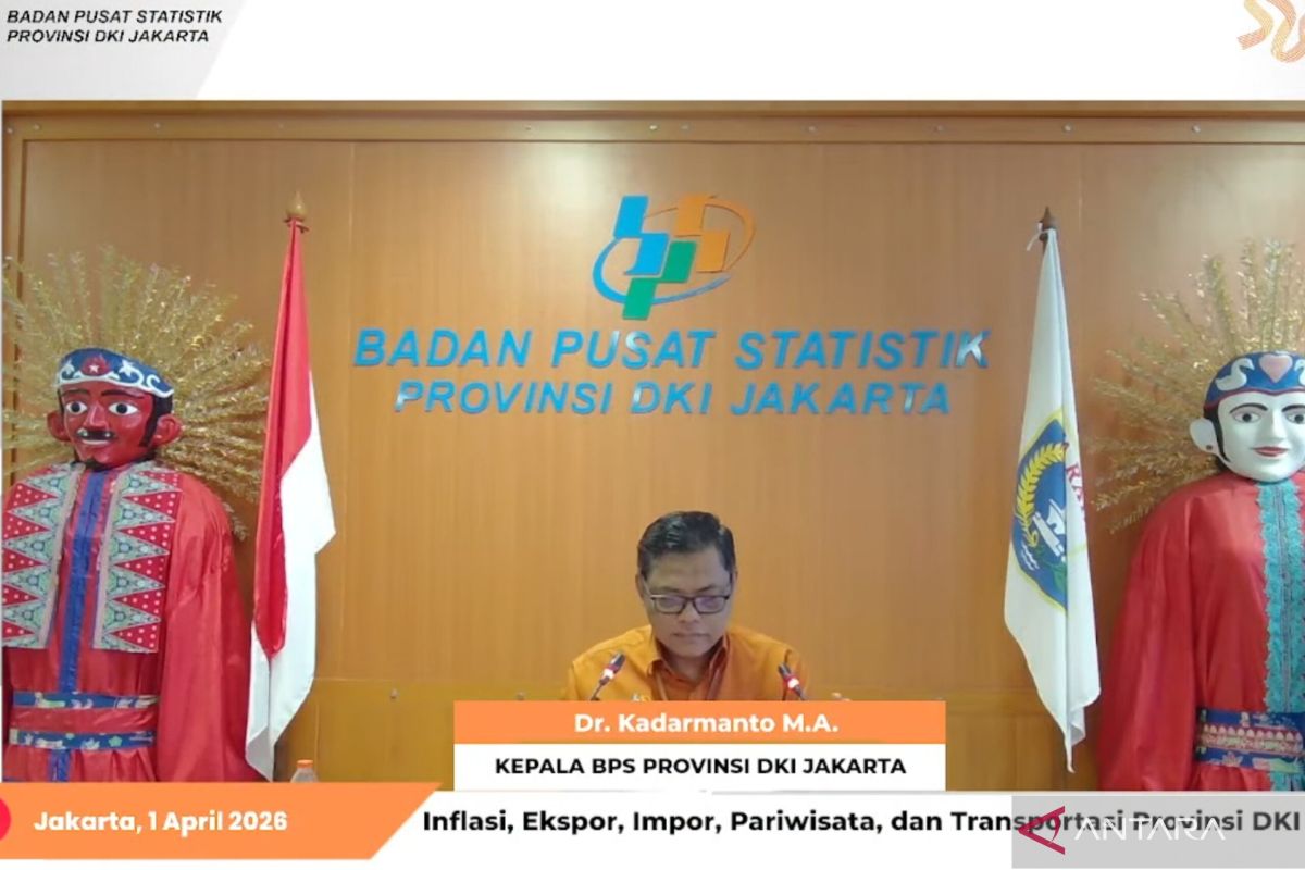 DKI BPS States Inflation During Eid al-Fitr Month Tends to Be High