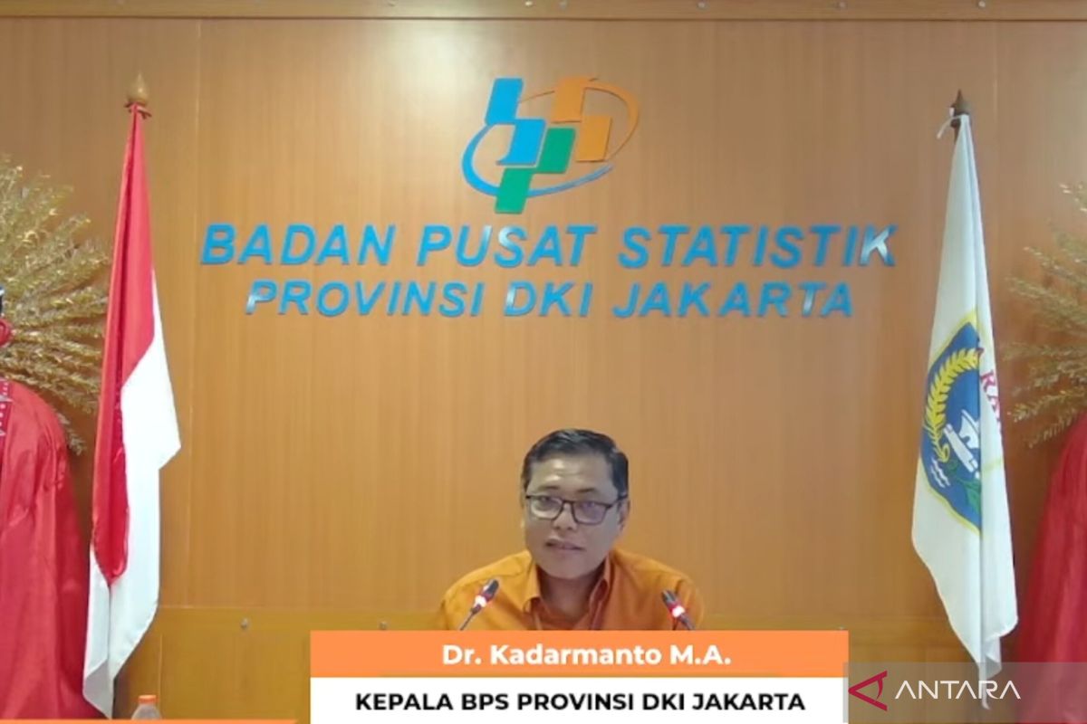 DKI Jakarta Inflation Reaches 0.51 Percent in March 2026