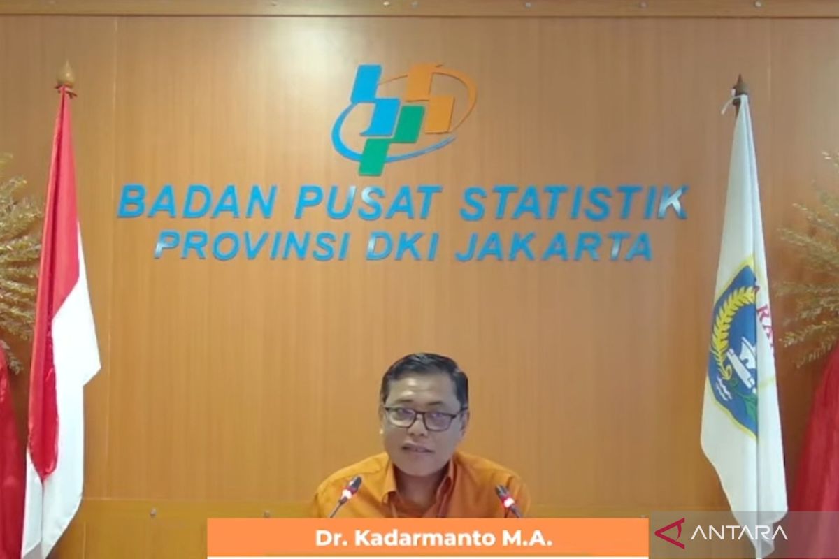 Jakarta's Export Value Weakens by 10.55 Percent in February 2026