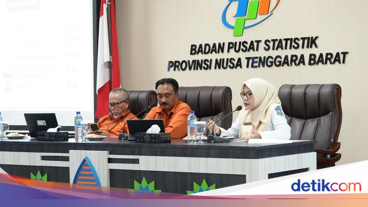 NTB Copper Exports Rise, Thailand Becomes Largest Destination