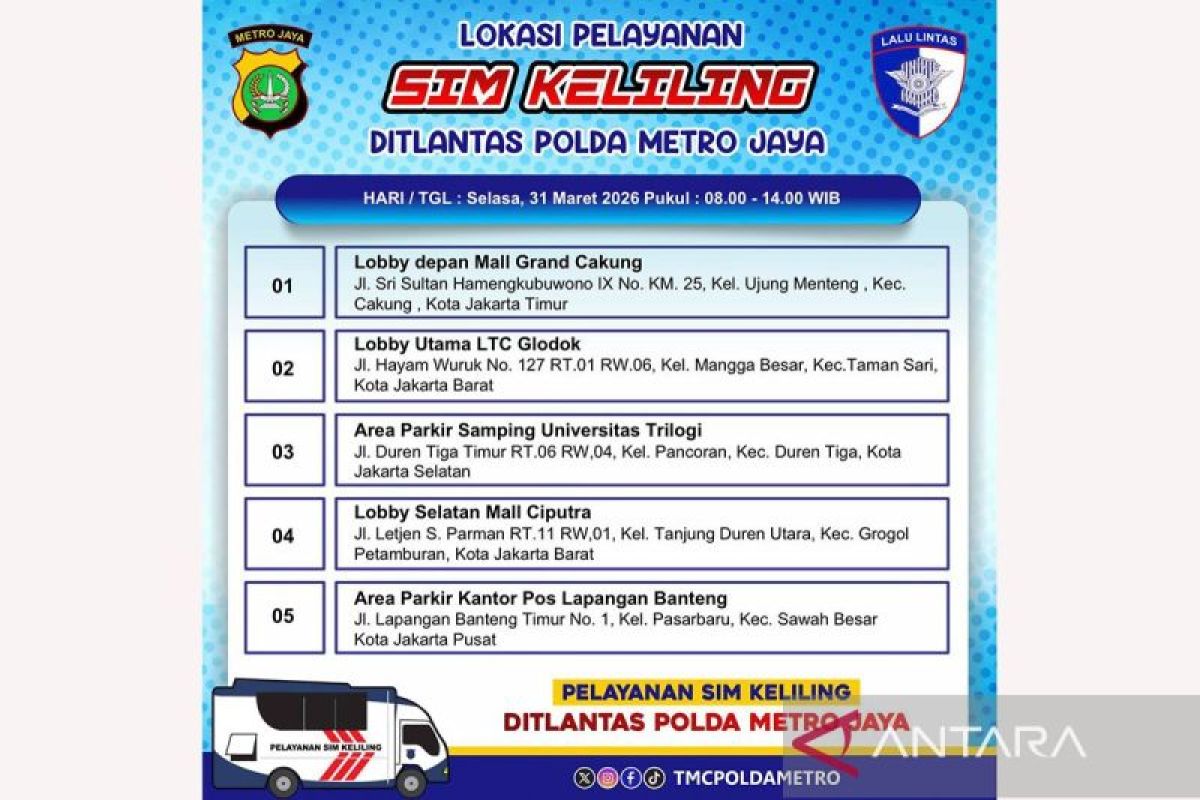 SIM Keliling Service in Jakarta Available on Thursday