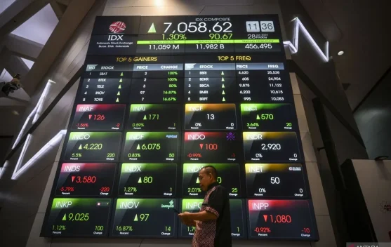 JCI Opens Higher at Start of April on Global Optimism Over Mid-East Tensions