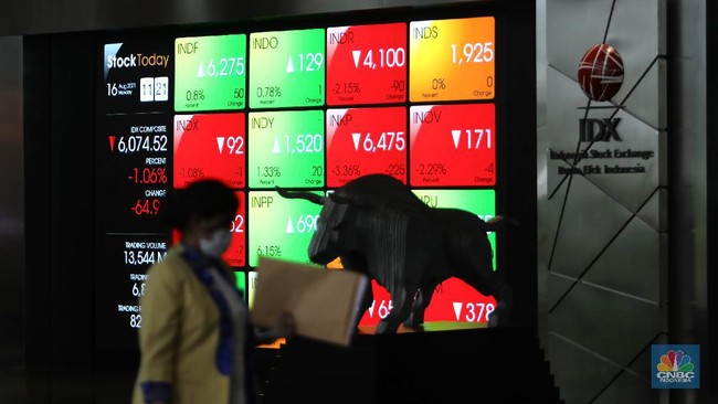 IHSG Opens Down 0.45% This Morning