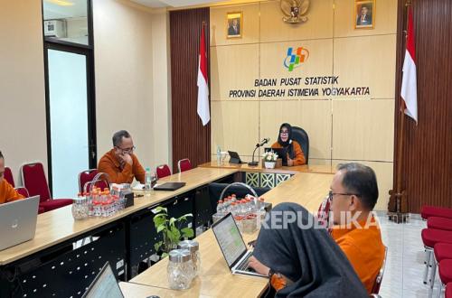 BPS DIY Records 0.45% Inflation in March 2026, with Five Commodities as the Largest Contributors