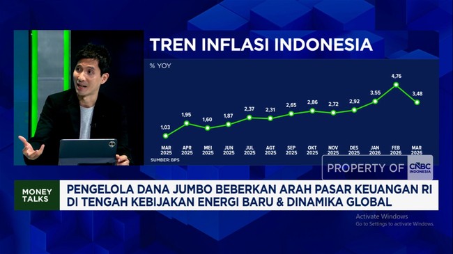 Video: War's End Uncertain, Investors Monitor Oil-Bitcoin Prices