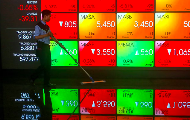 Trump's Speech Causes IHSG to Close in the Red