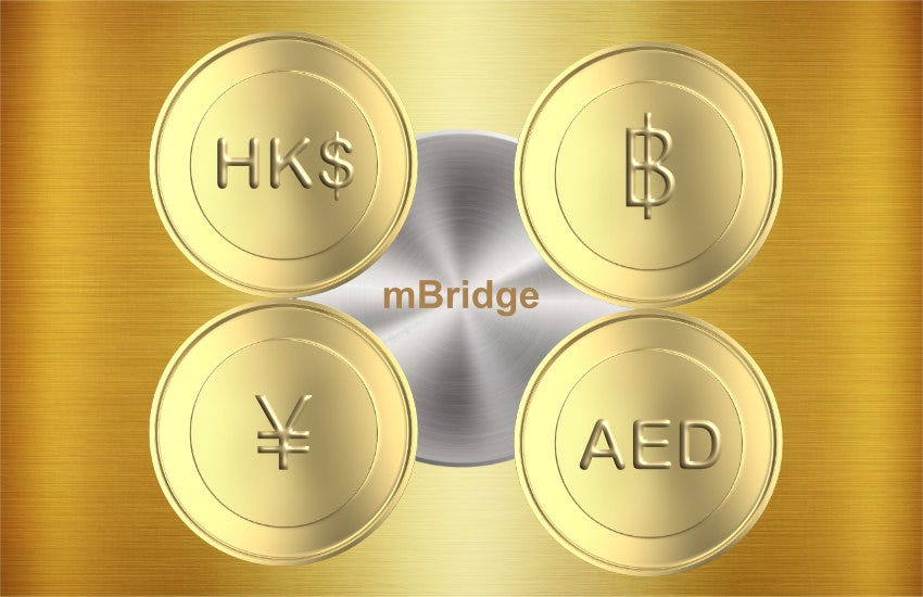 Digital Yuan Shaping Global Monetary Revolution