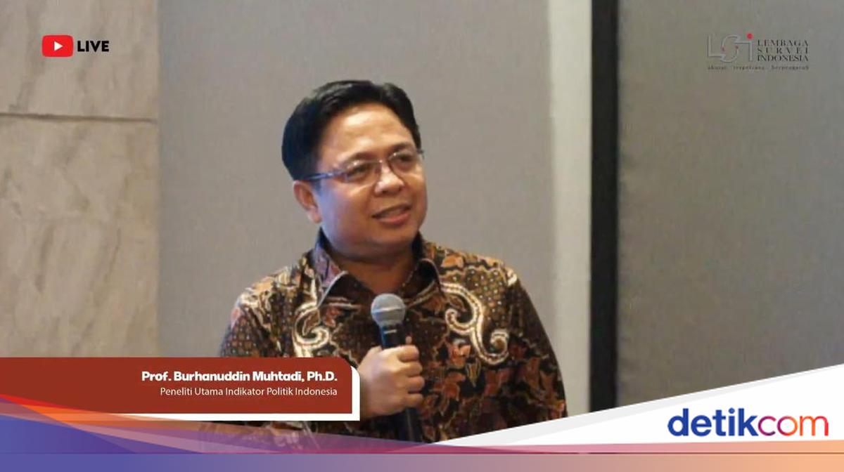 Survey by 3 Institutions Reveals Indonesians' Stance on US-Israel War Against Iran