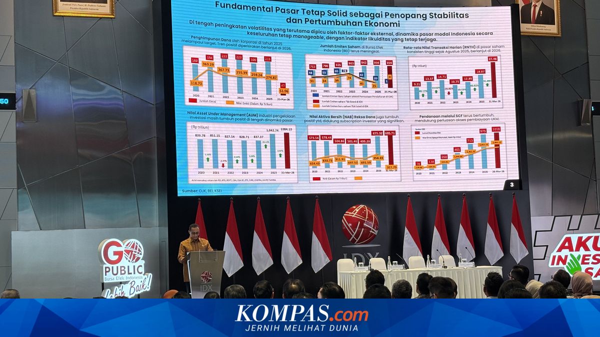4 Capital Market Reform Agendas Completed, OJK and BEI to Meet MSCI