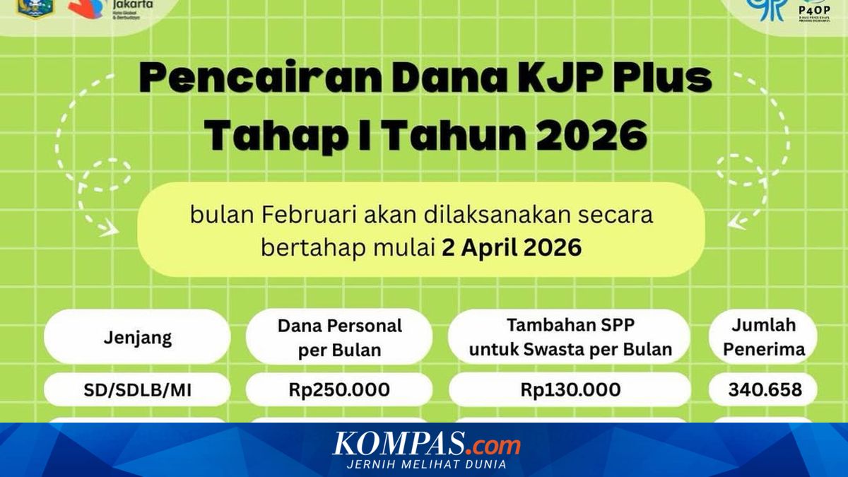 How to Check KJP Plus Fund Disbursement for Phase 1 in February 2026, Just Via Mobile Phone