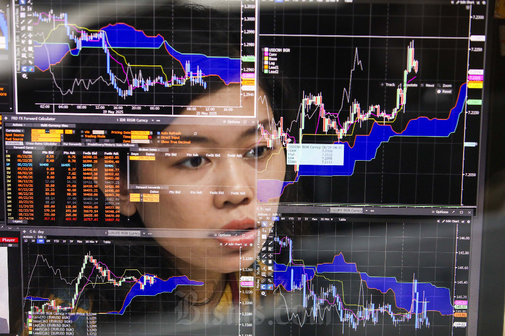 Research: Interest in Trading Among Indonesian Investors is Increasing - Market Business