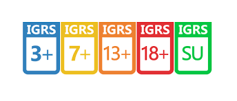 List of Games That Failed IGRS and Game Classification Regulations in Indonesia