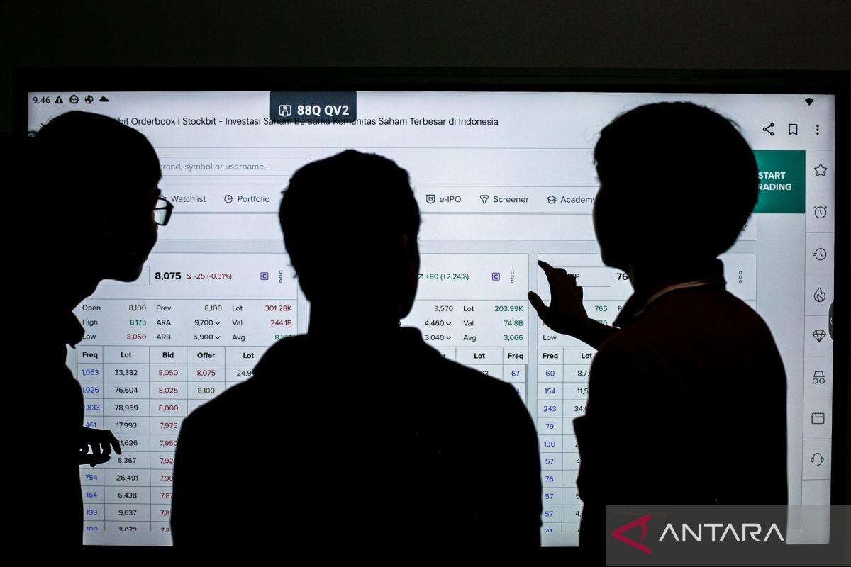 Invesnesia: Multi-Asset Diversification as an Option Amid Global Uncertainty