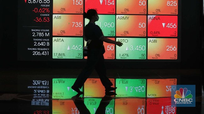 7 HSC-Labelled Stocks Plunge Today, 2 Shine Brightly