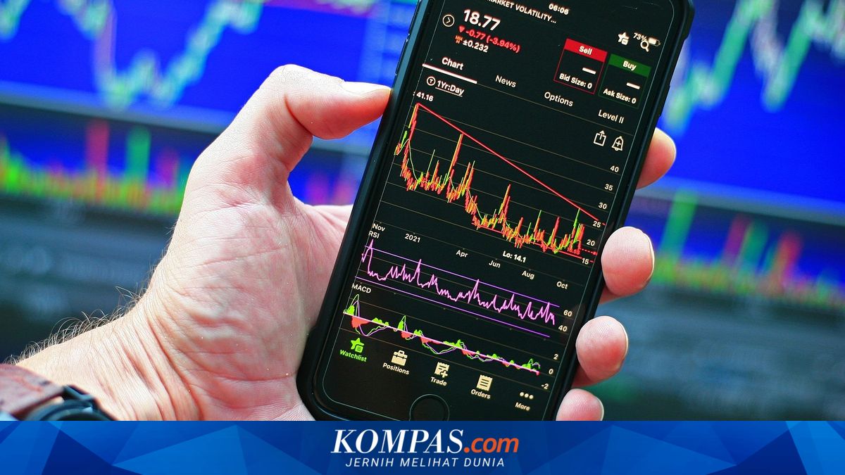 IHSG Remains Volatile, Retail Investors Advised Not to Be Aggressive or Panic