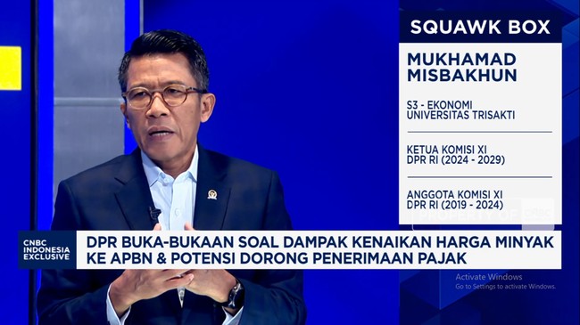 Video: Parliament Reveals Impact of Rising Oil Prices on State Budget Burden and Fuel Prices