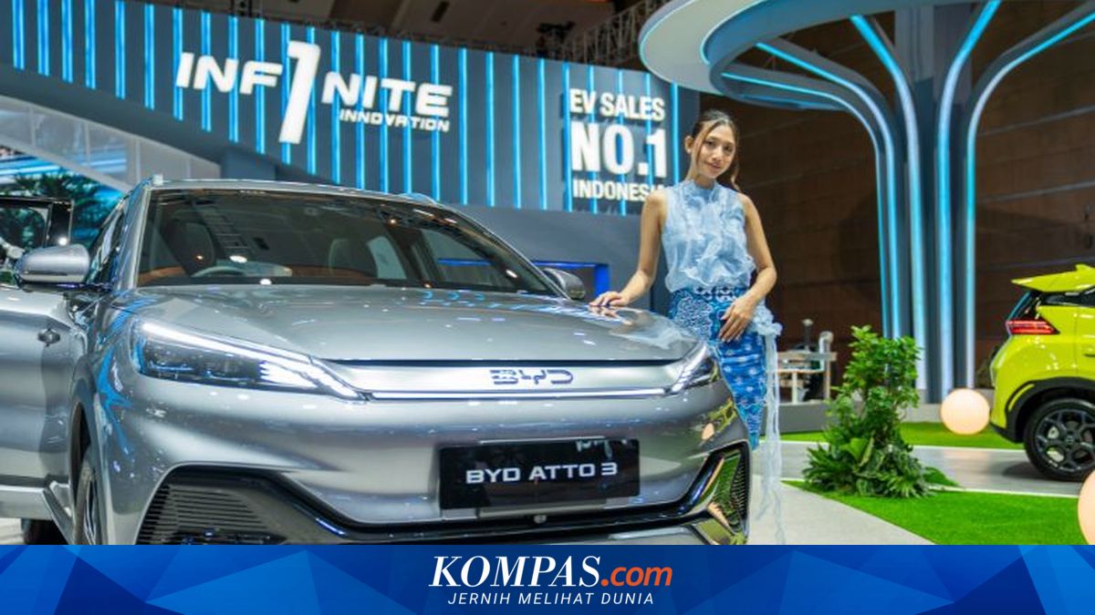 List of Electric Car Prices for April 2026: Many Brands Maintain Prices