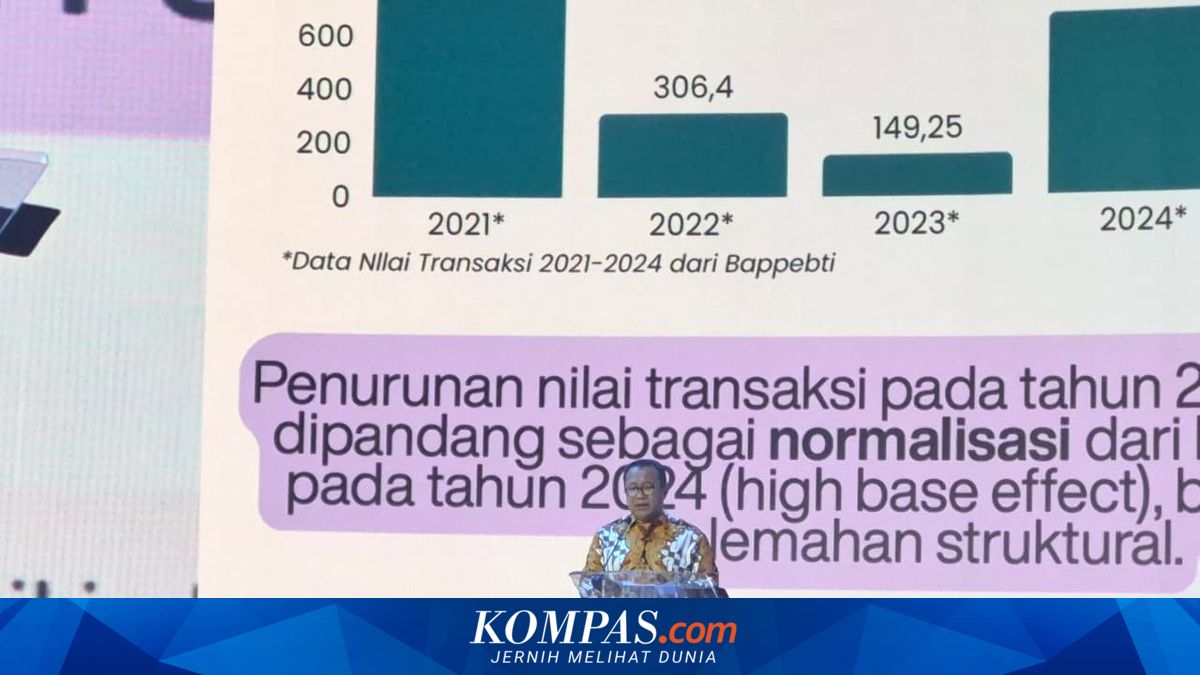 Crypto Transaction Values Fluctuate, OJK Urges Investors to Return to Fundamentals