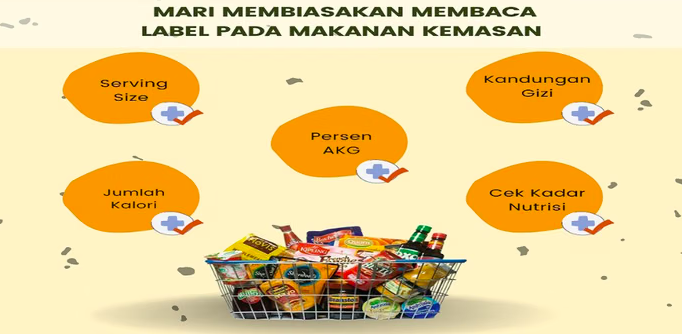 Implementation of Nutri-Level Labelling on Beverage Products to Begin Soon