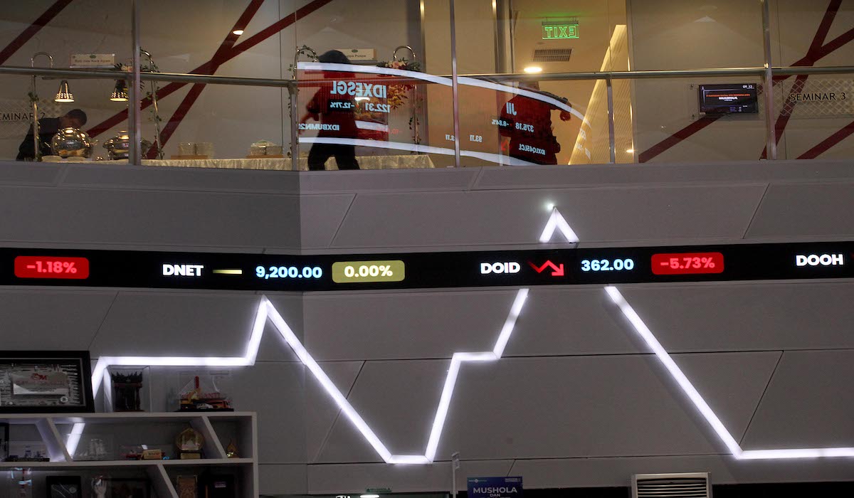 JCI Closes with 4.42% Surge, US-Iran Peace Sentiment Boosts Investor Optimism