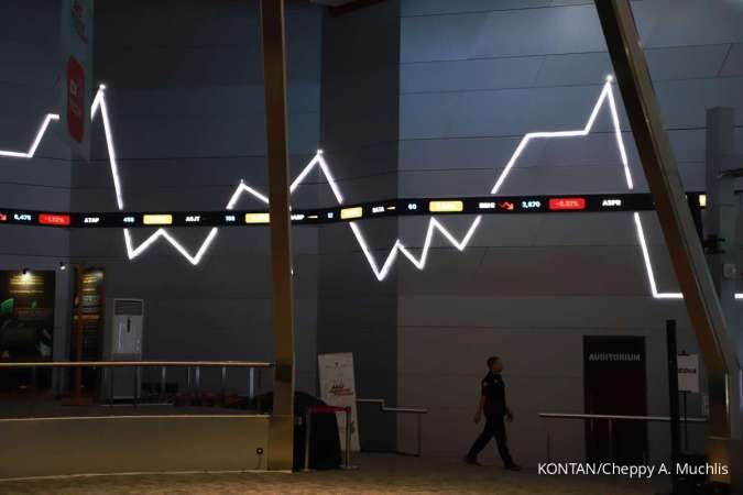 FTSE Russell Announcement and US-Iran Ceasefire Support IHSG