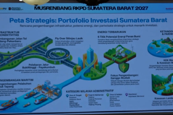 West Sumatra drafts strategic investment map for labour-intensive development