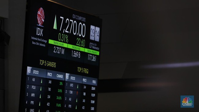 Positive Welcome to FTSE Classification, OJK Strengthens Capital Market Integrity