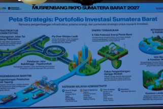 West Sumatra Compiles Strategic Investment Map for Labour-Intensive Development