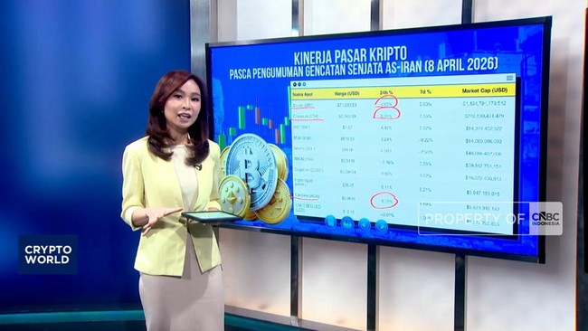 Video: US-Iran Ceasefire, Bitcoin CS Celebrates