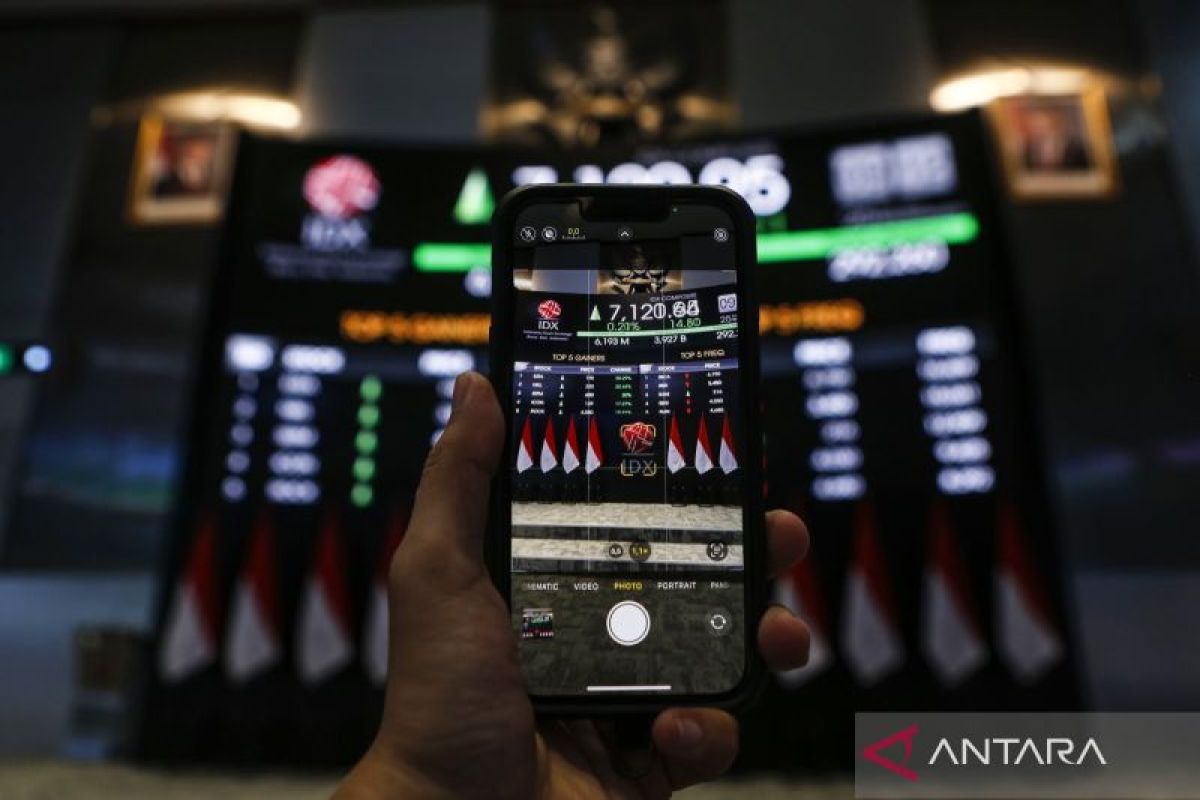 IHSG Strengthens Amid Concerns Over Breach of US-Iran Ceasefire