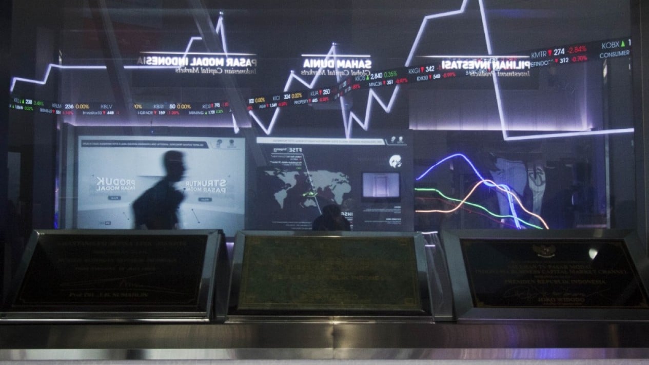 JCI Rebounds to 7,300 Level as Energy Sector Surges Amid Global Sentiment