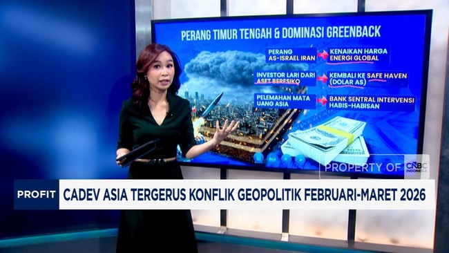 Video: The "Homecoming" Dollar Phenomenon Erodes Asia's Forex Reserves