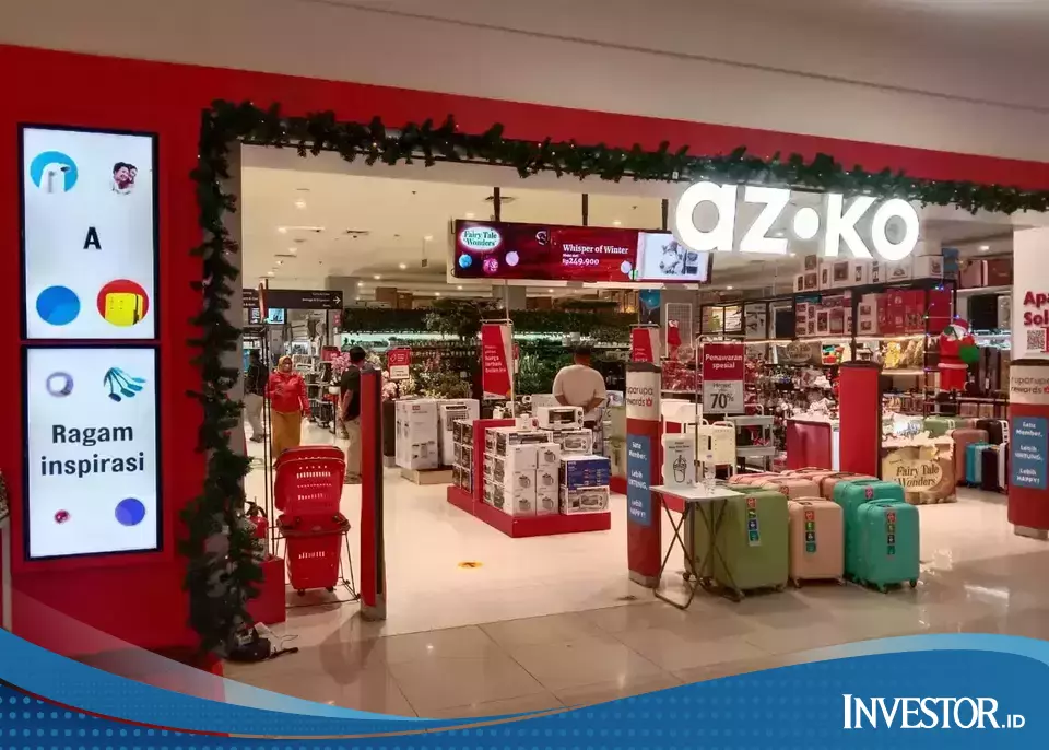 Azko (ACES) Dividend Leaks