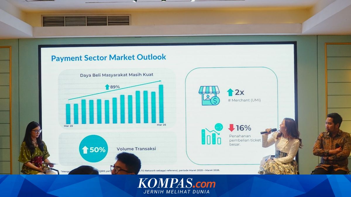 Digital Transactions Continue to Surge Amid Global Turmoil, QRIS Sees Sharp Rise