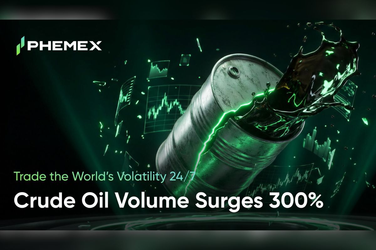 Surge in Crude Oil Trading Volume on Phemex TradFi Exceeds 300% Amid US-Iran Ceasefire Volatility